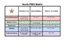 North PBIS Matrix